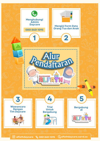 ALUR BERGABUNG