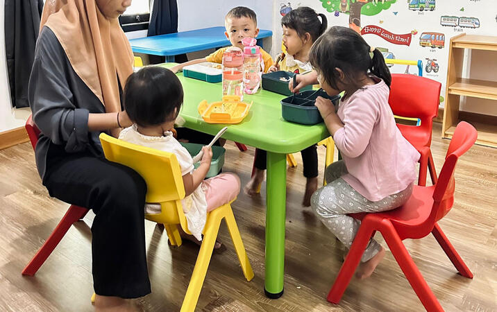 Makan Bersama Makan Bersama